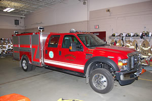 Apparatus of Yesteryear